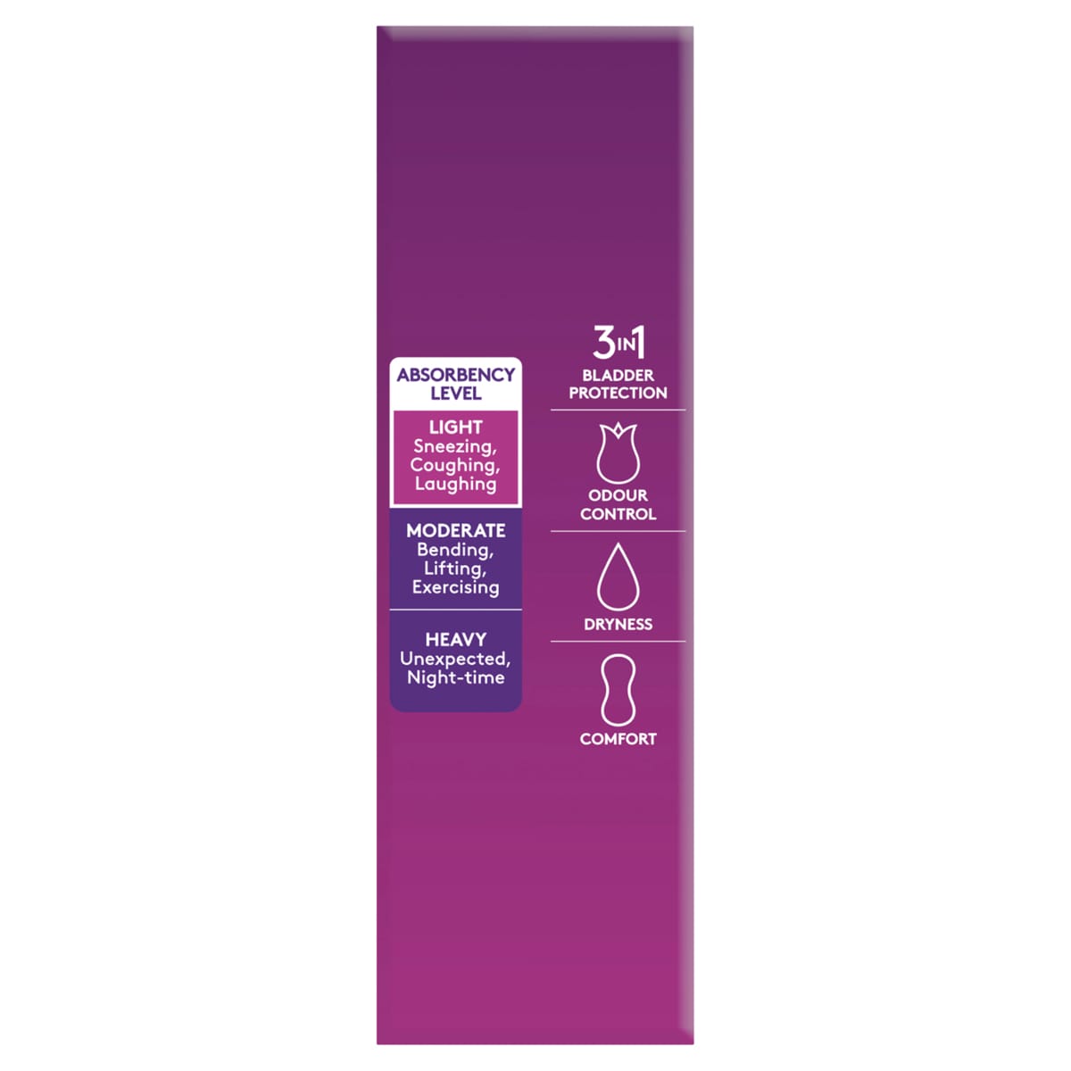 Poise Liners Extra Long 22 Pack