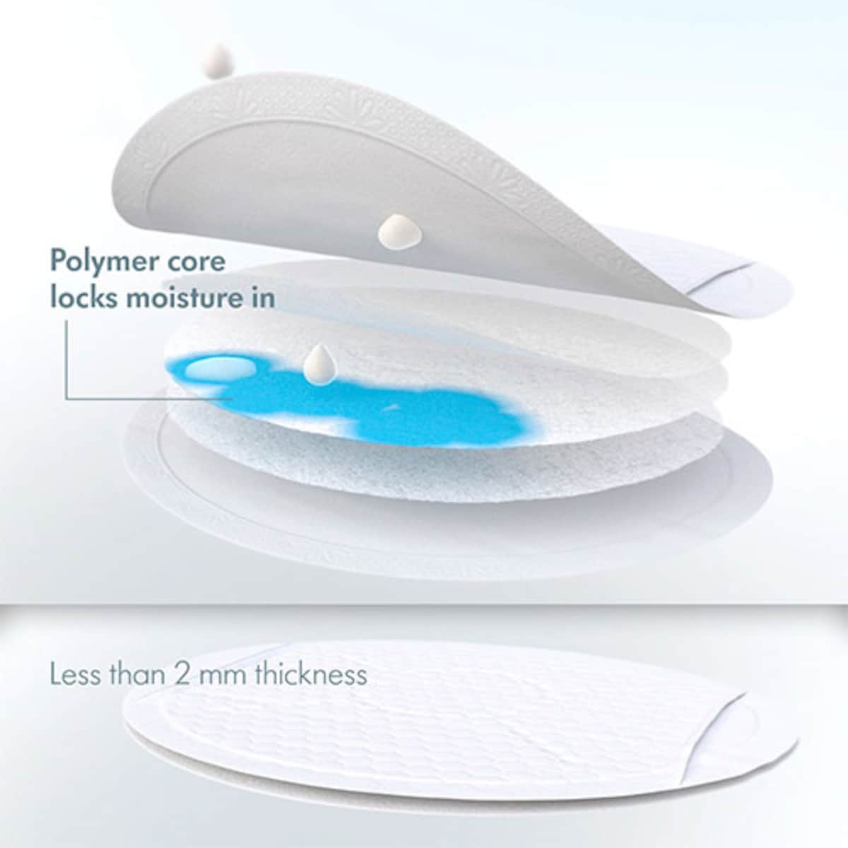 Medela Safe & Dry Ultra Thin Disposable Nursing Pads 30 Pack