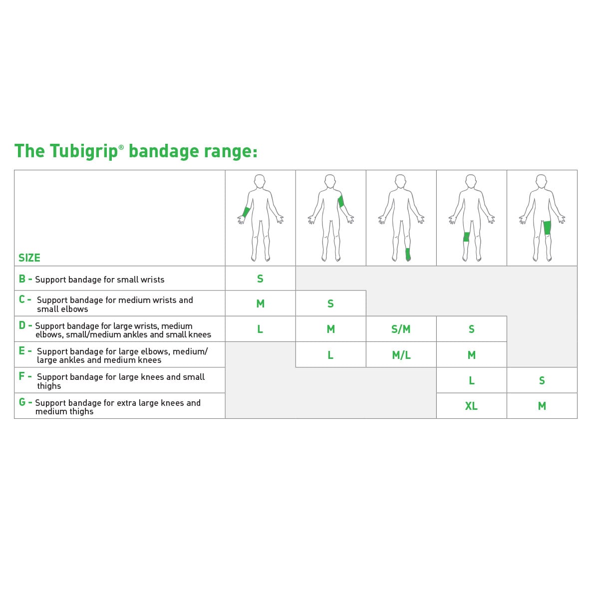 Tubigrip Tubular Support Bandage 1524 Size G 1m