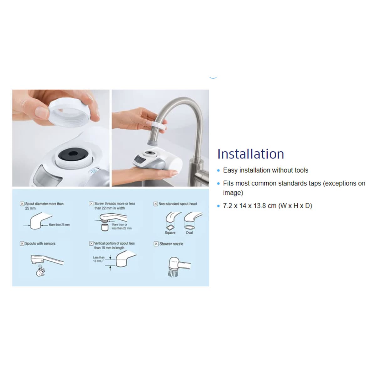 Brita Advanced On-Tap Water Filter System