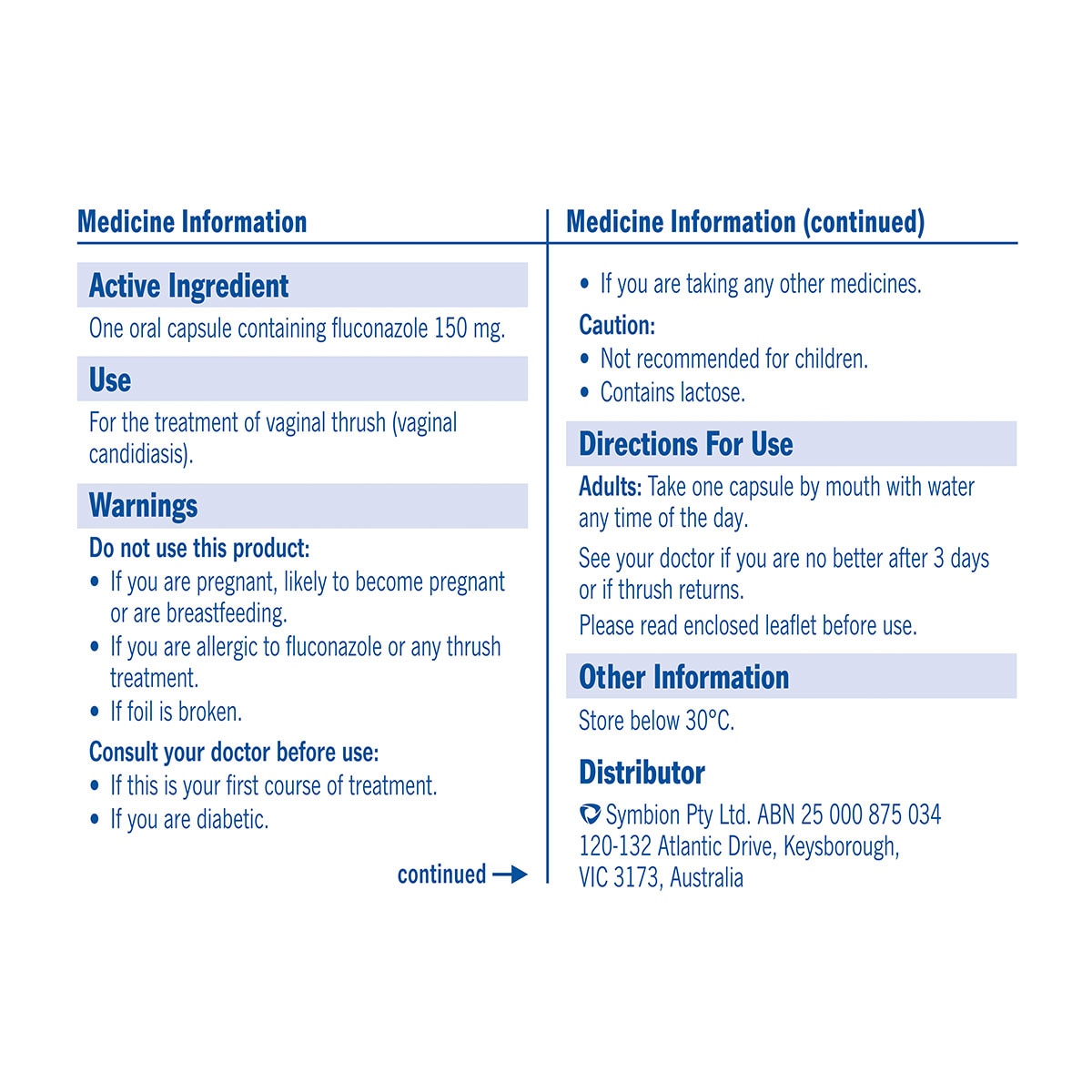 Fluconazole Price Australia