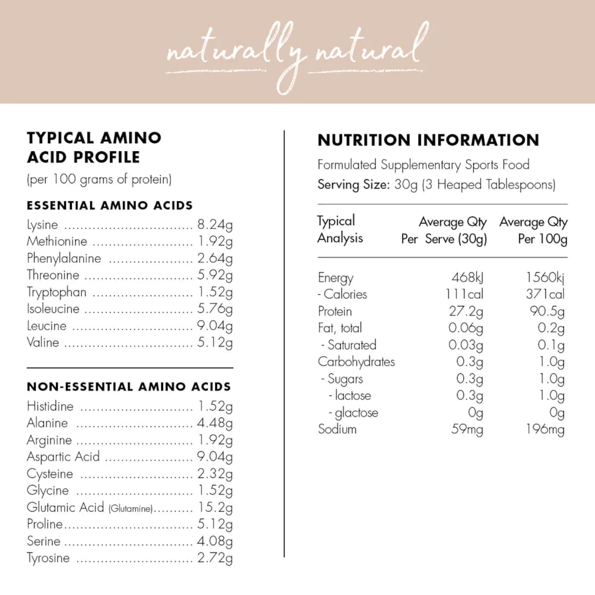 At Health Australia Naturally Natural Grass-Fed Whey Protein Isolate 450g