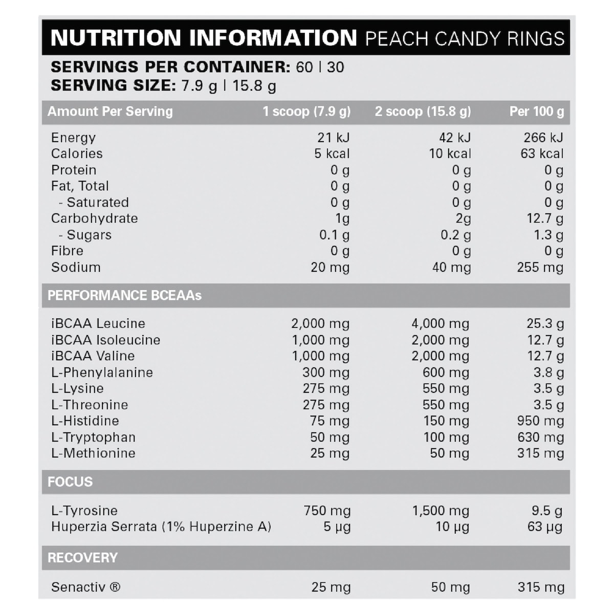 EHPLabs Beyond Bcaa Eaa Peach Candy Rings 474g