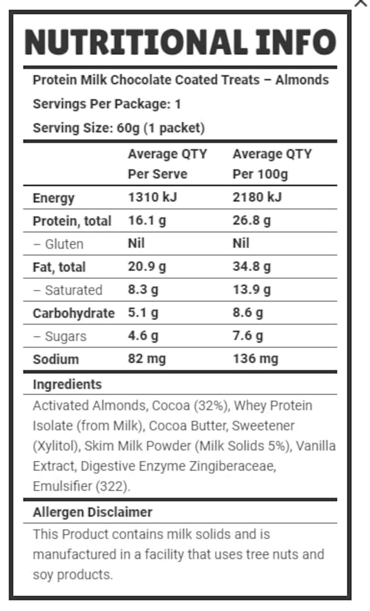 Vitawerx Protein Milk Chocolate Coated Almonds 10 x 60g