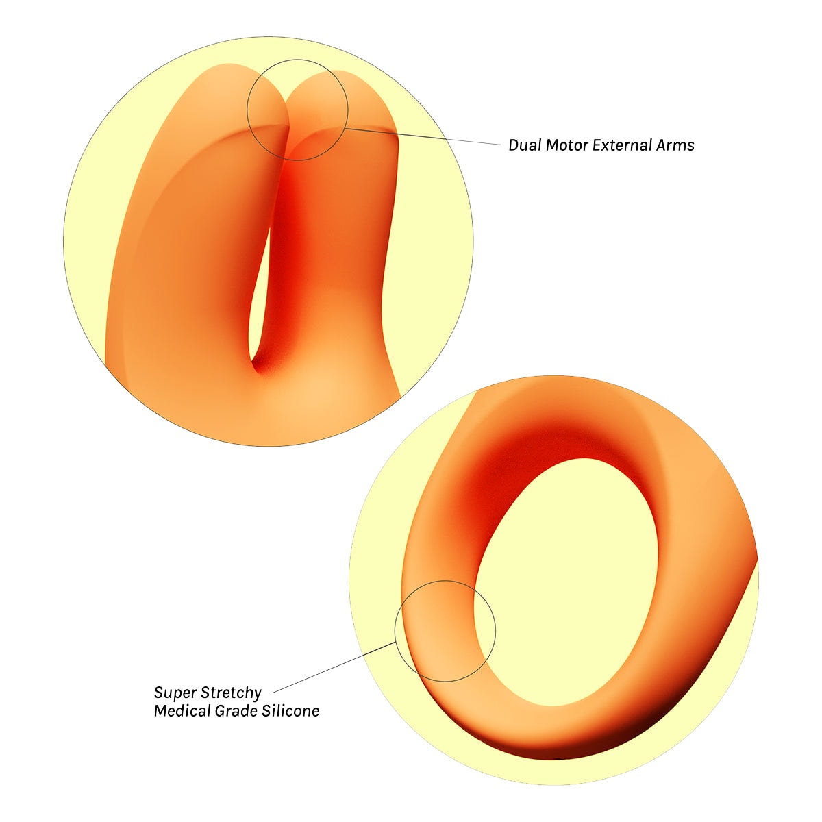 Vush Orb Pleasure Ring