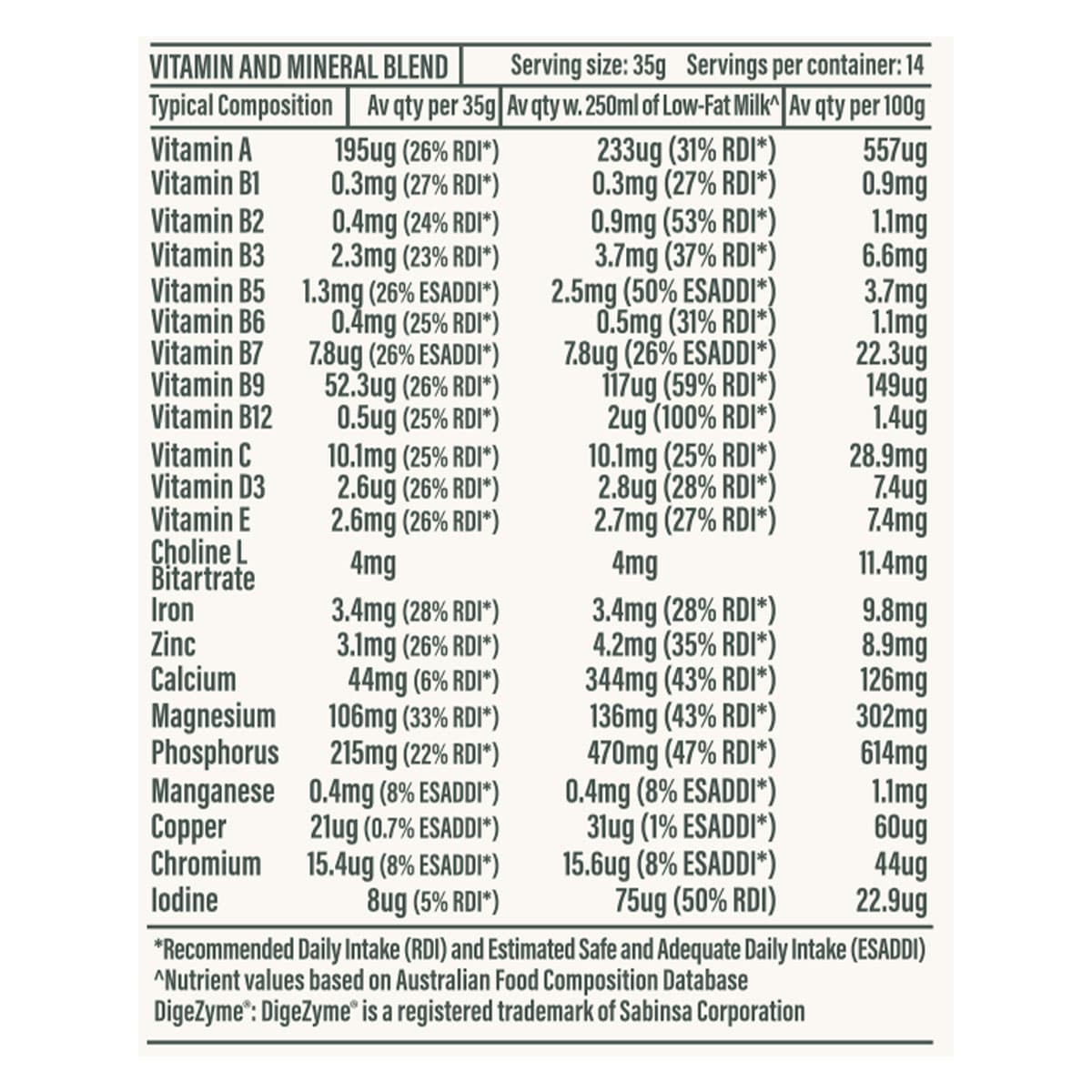 X50 Meal Replacement & Weight Management Support Salted Caramel 490g