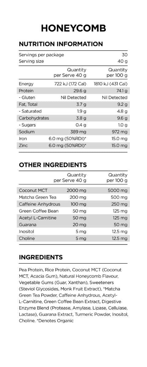 Pranaon Phyto Fire Protein Multi Pack 160g