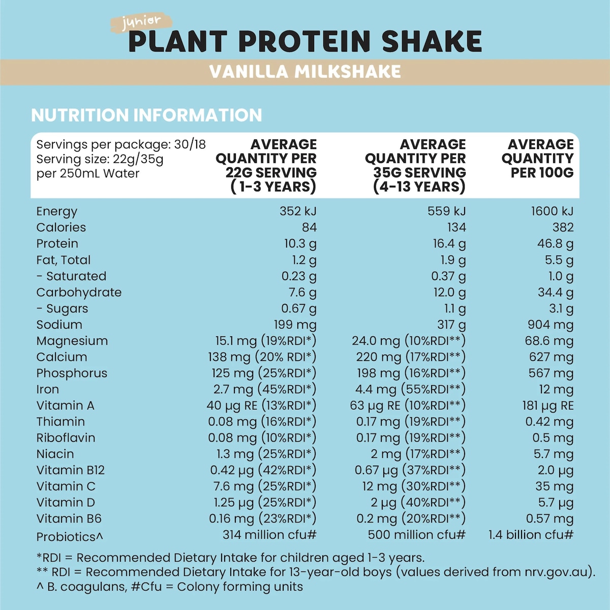 Sprout Junior Plant Protein Shake Vanilla 12 x 35g