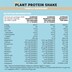 Sprout Junior Plant Protein Shake Vanilla 12 x 35g