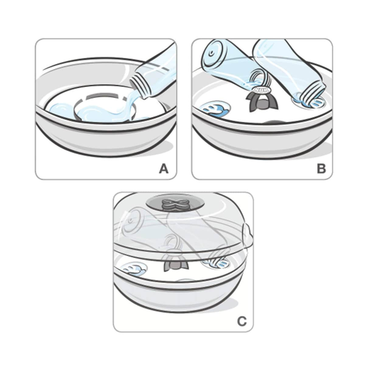 NUK Micro Express Plus Microwave Steam Steriliser