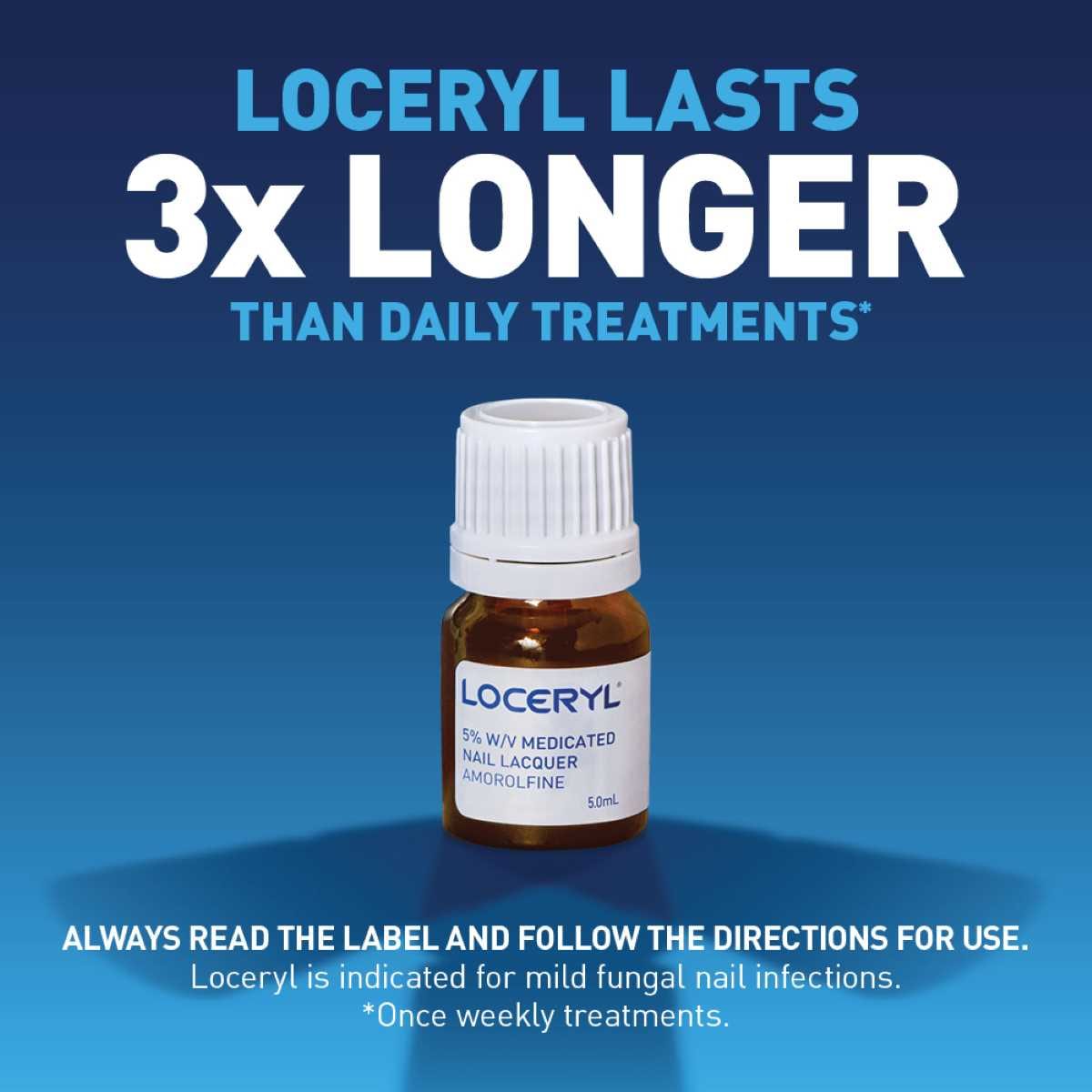 Loceryl Anti-Fungal Nail Lacquer Treatment Kit 5ml