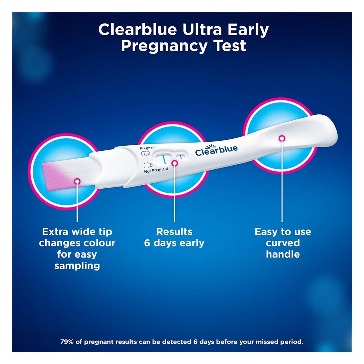 Clearblue Ovulation Test 10 Pack + 1 Pregnancy Test