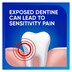 Sensodyne Daily Care + Whitening Toothpaste 100g