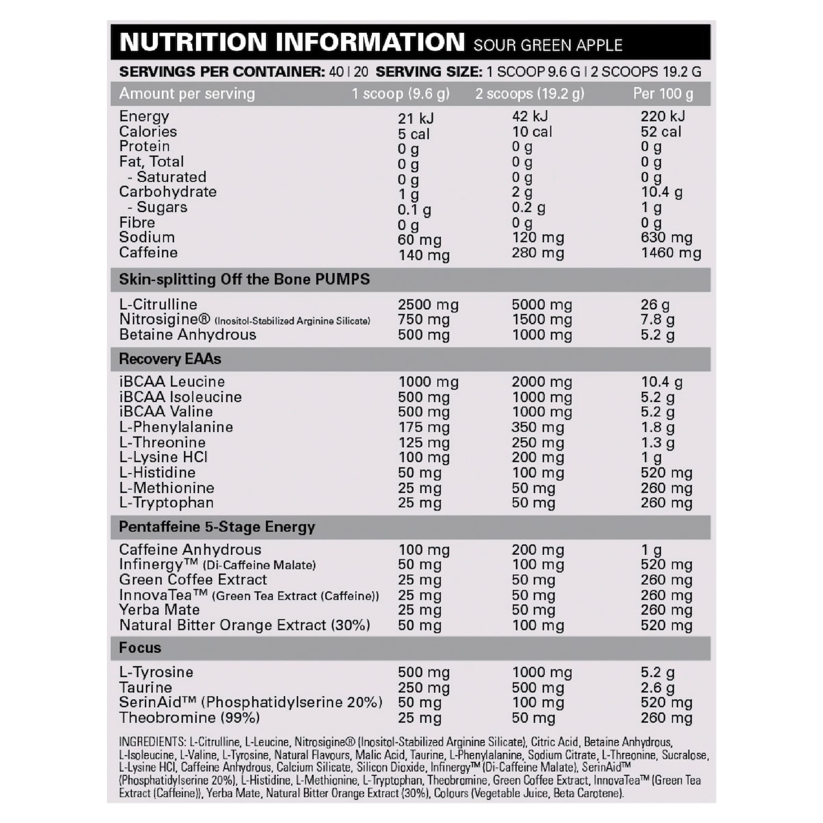 EHPLabs Pride Pre-Workout Sour Green Apple 384g