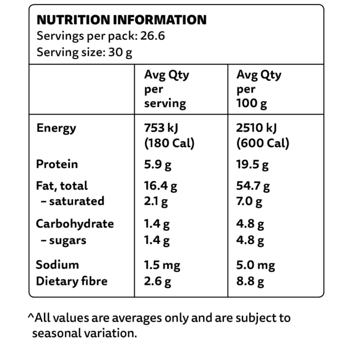 Pbco. Premium Australian Almond Meal 800g