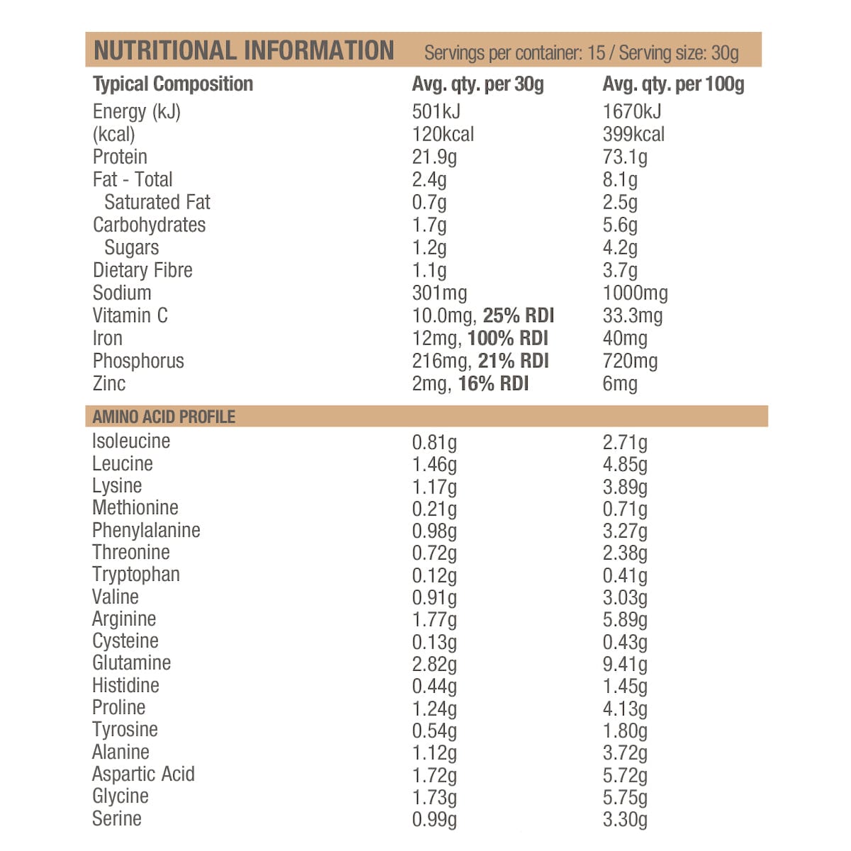 Amazonia Raw Protein Collagen Plus Choc Hazelnut 450g