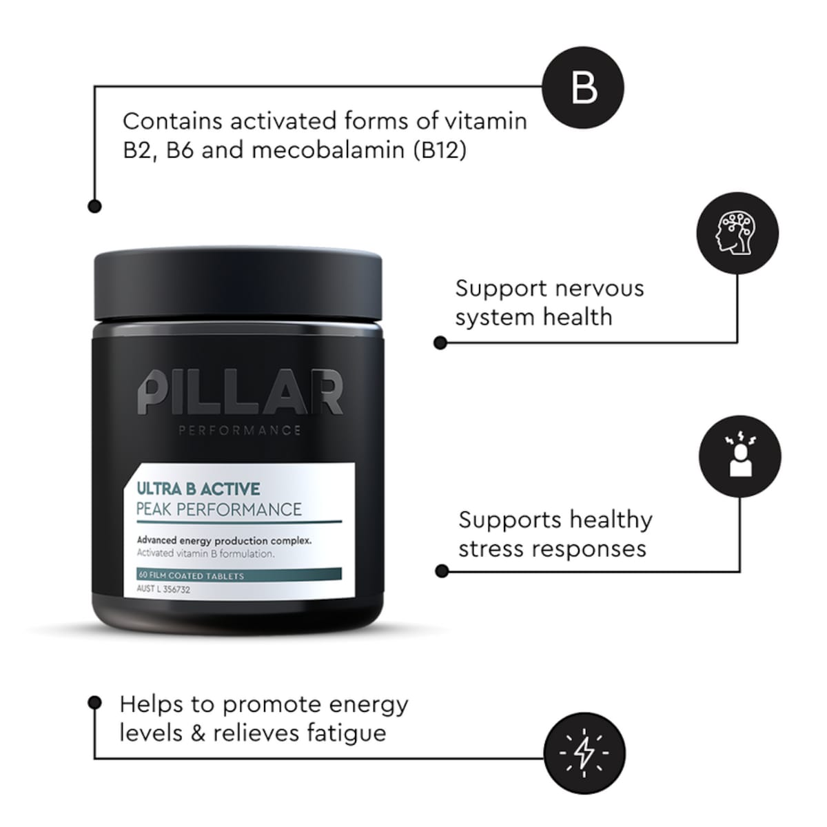 Pillar Performance Ultra B Active Peak Performance 60 Tablets