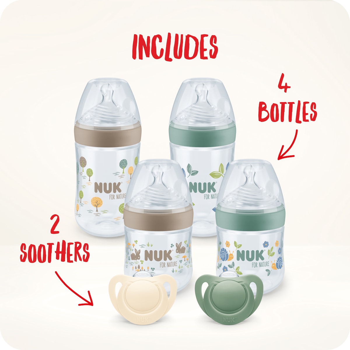 NUK for Nature Perfect Start Set 0-6 Months