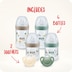 NUK for Nature Perfect Start Set 0-6 Months