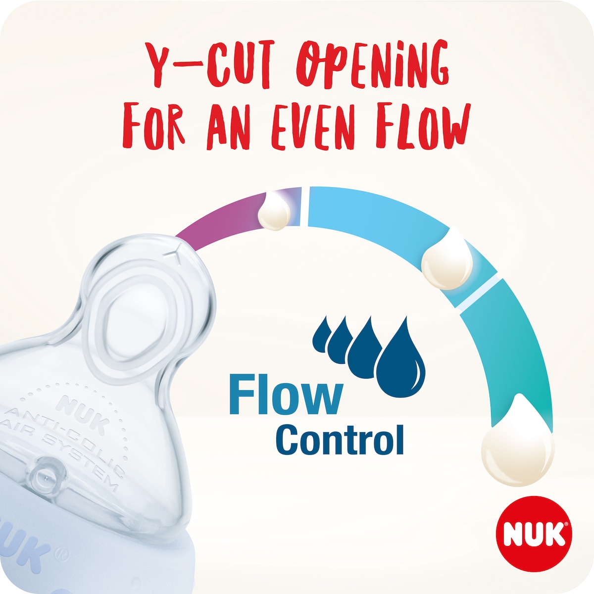 NUK First Choice+ Flow Control Silicone Teat 6-18 months 2 Pack