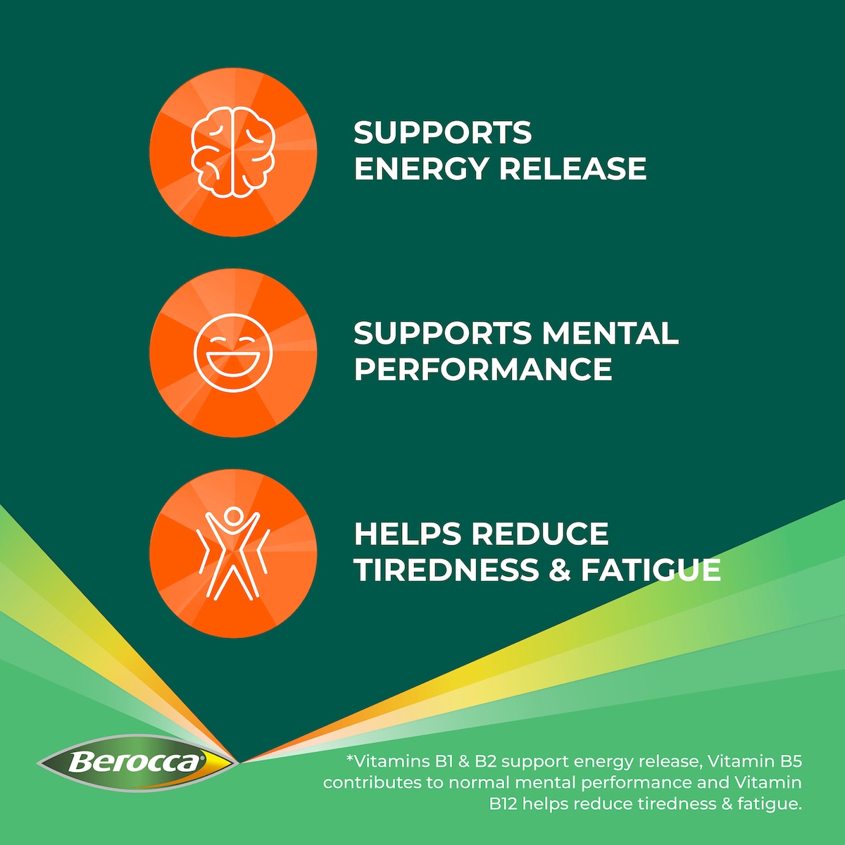 Berocca Energy Mango & Orange 15 Effervescent Tablets