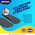 Scholl In-balance Lower Back Orthotic Insole Large