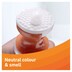 Voltaren Emulgel With No Mess Applicator 75g