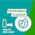 Gaviscon Peppermint Liquid 600ml