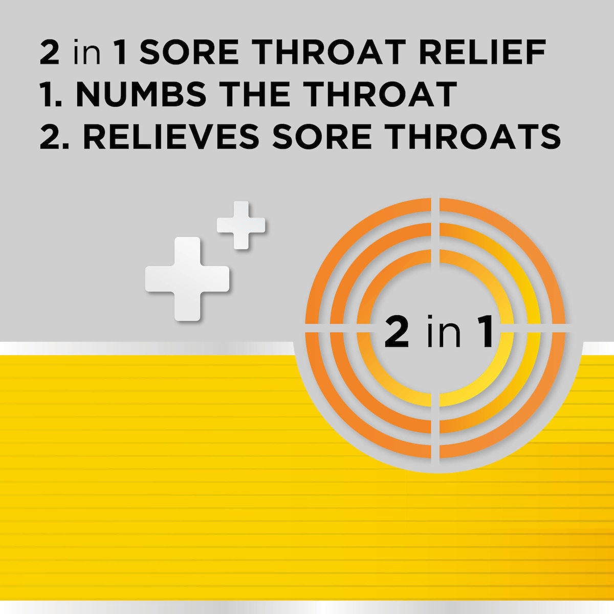 Strepsils Extra Rapid Sore Throat Relief with Anaesthetic Honey & Lemon 36 Lozenges