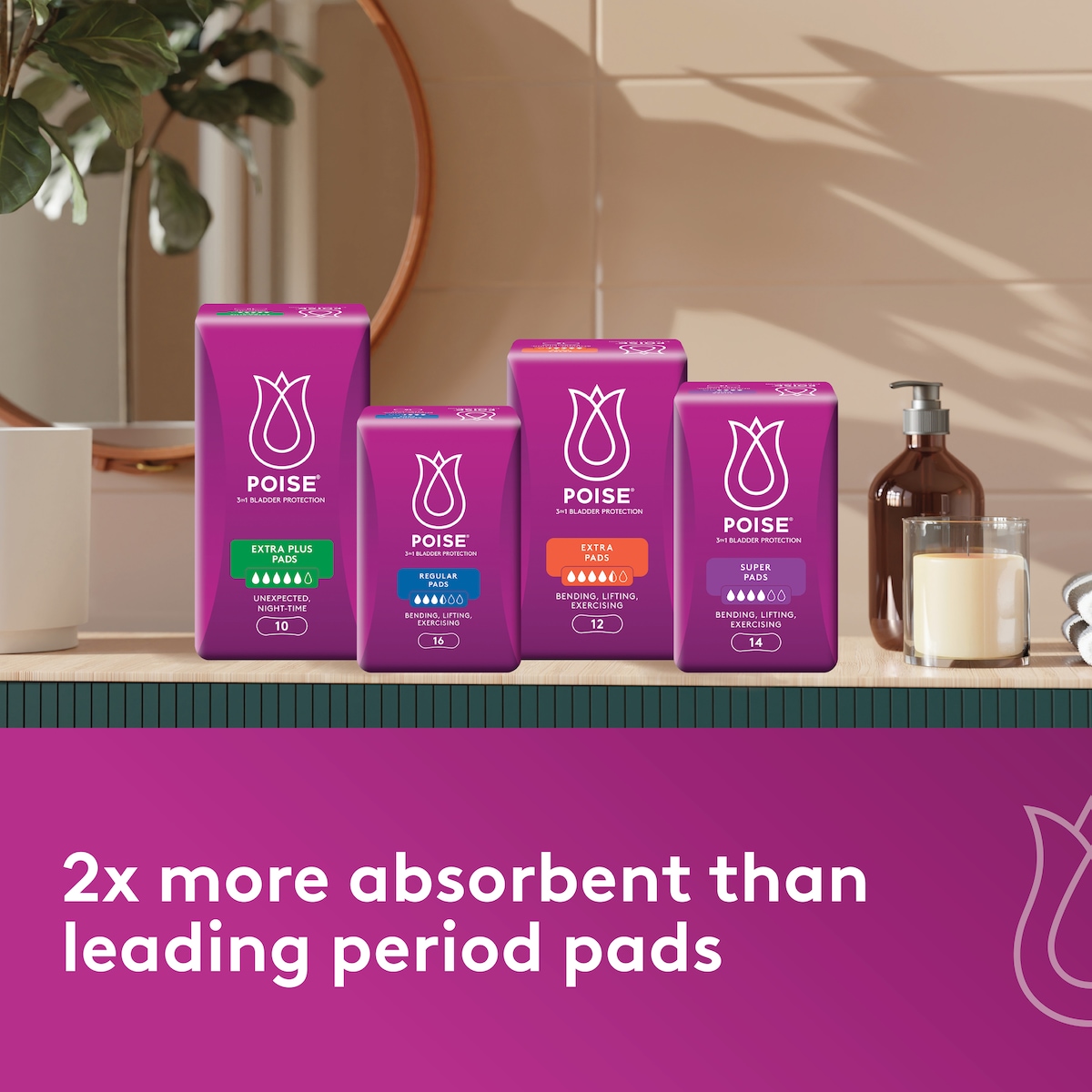 Poise Pads Ultrathins Regular with Wings 14 Pack