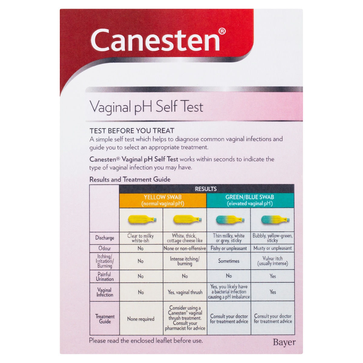 Canesten Vaginal pH Self Test 1 Pack