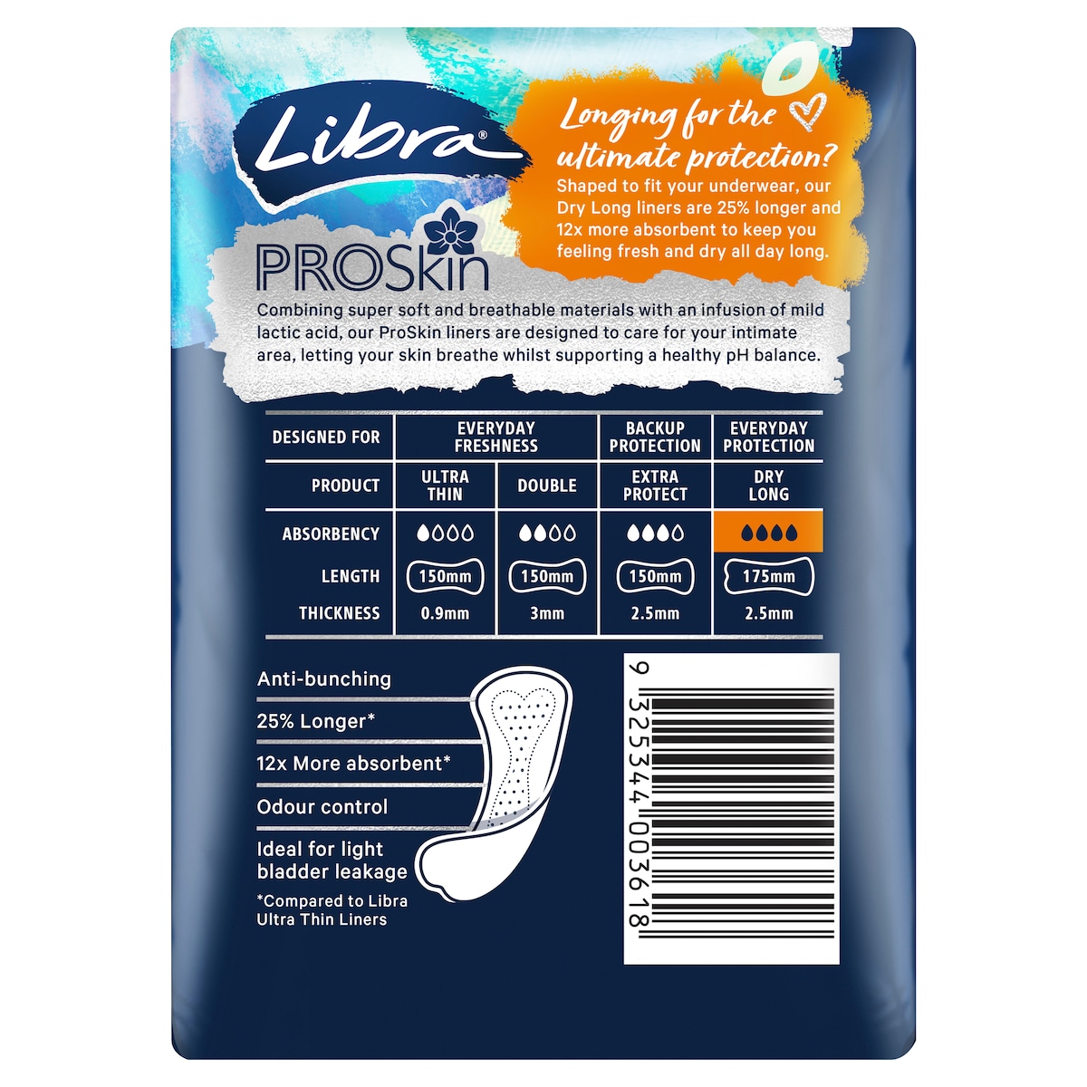 Libra Dry Long Liners 30 Pack