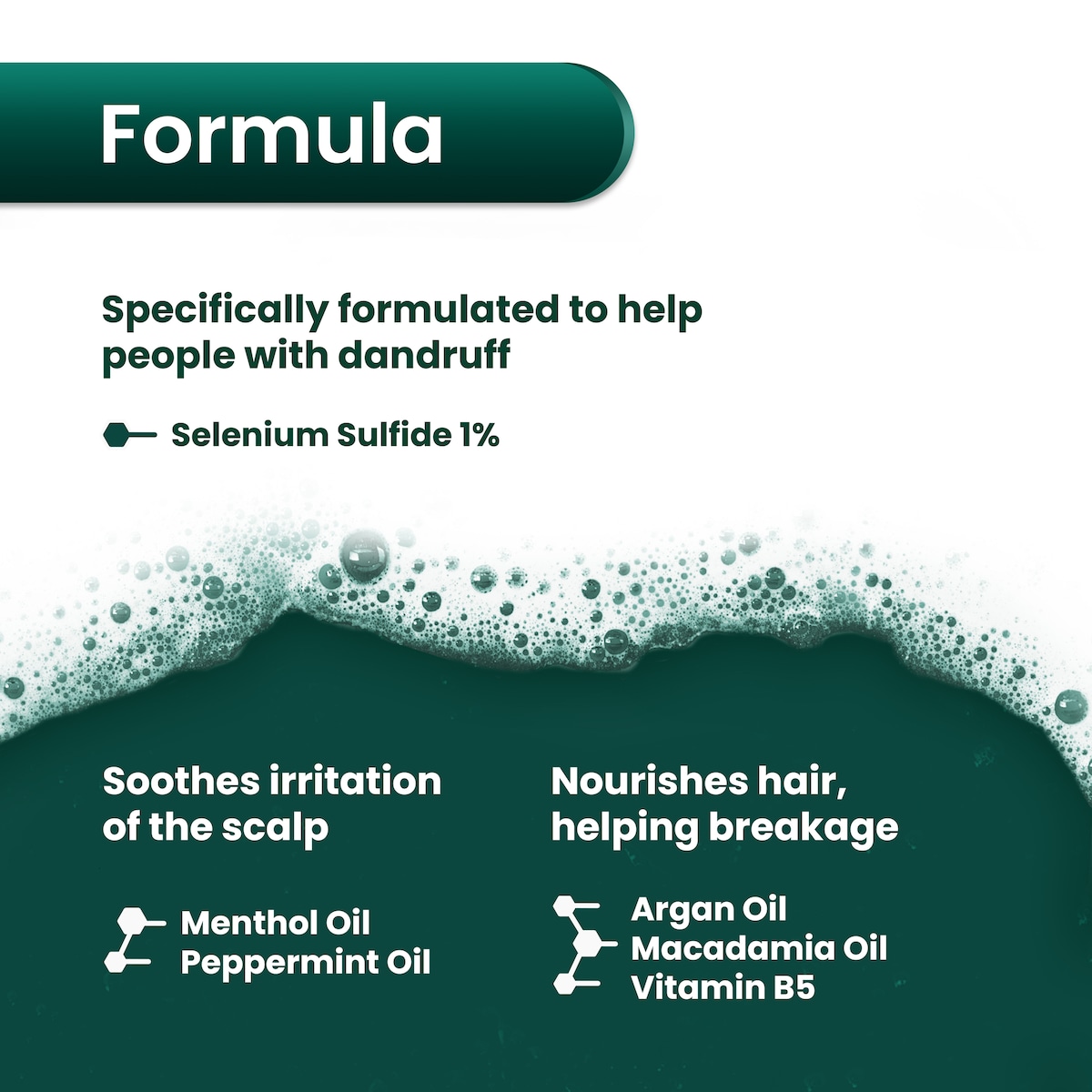 Selsun Green Anti-Dandruff Shampoo 200ml