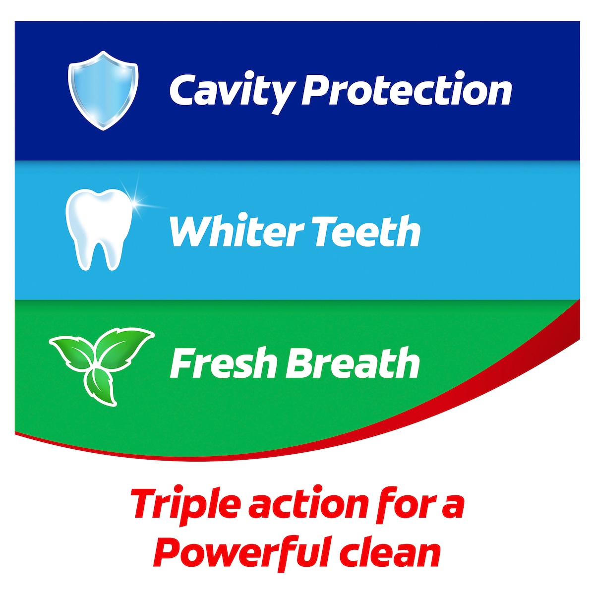 Colgate Triple Action Original Mint Toothpaste 210g