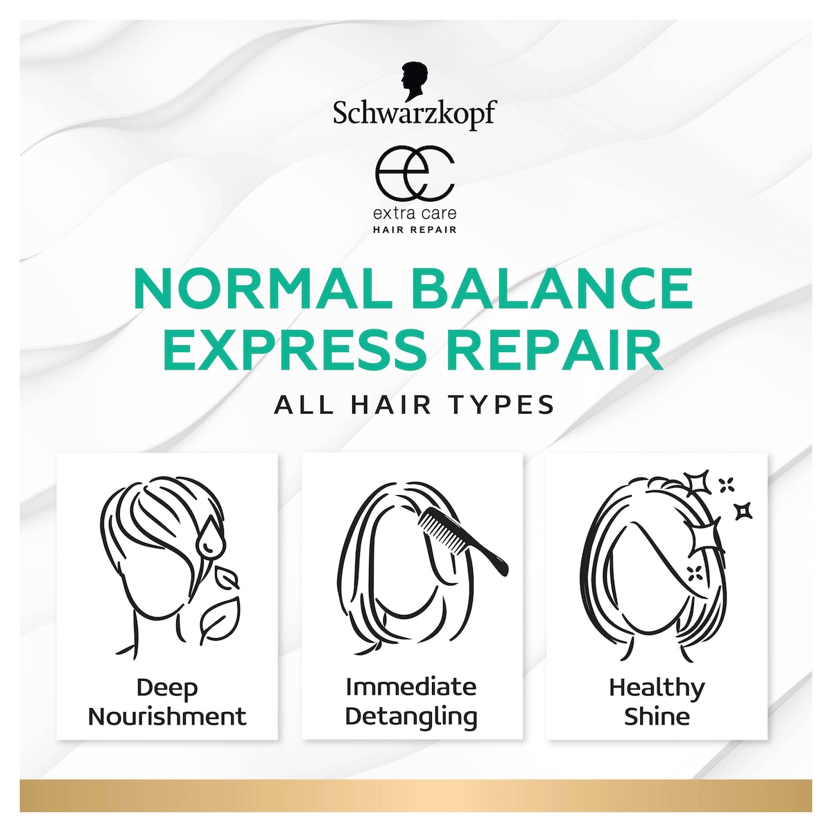 Schwarzkopf Extra Care Normal Balance Express Care Leave in Conditioner 250ml