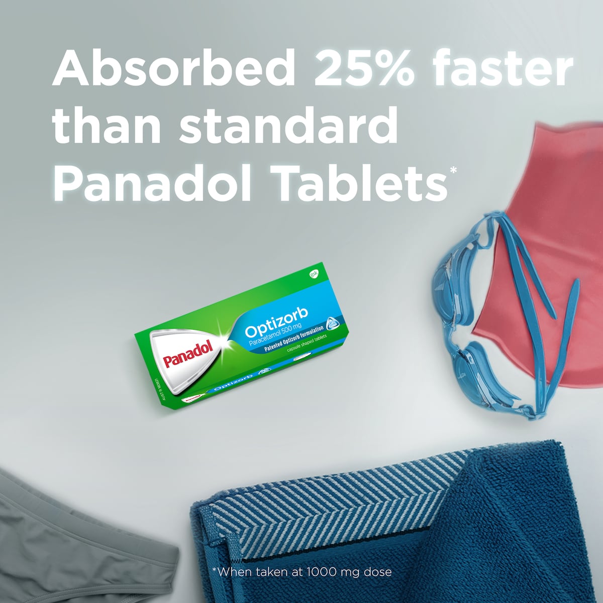 Panadol with Optizorb Paracetamol Pain Relief 20 Caplets