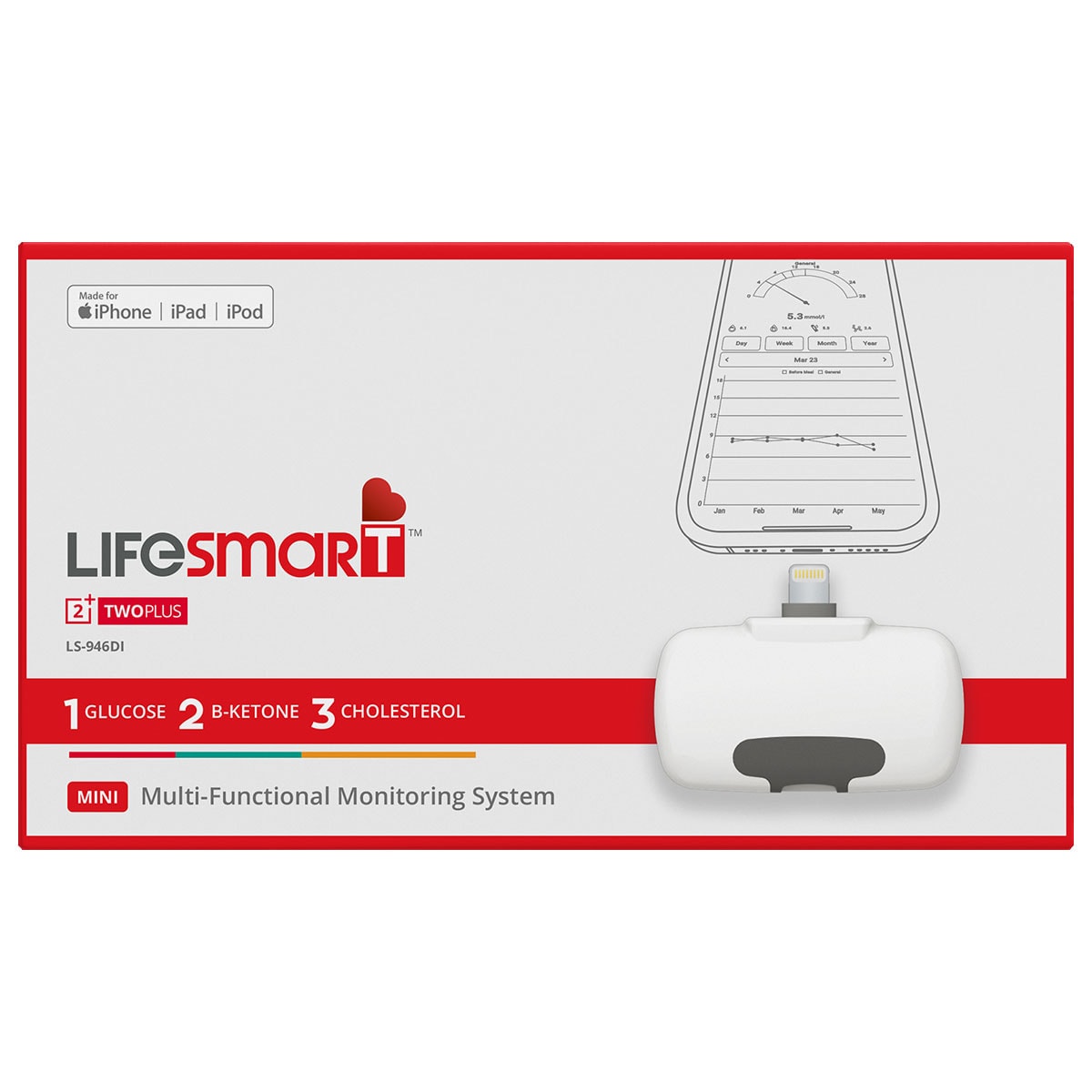 Lifesmart Mini Multi-Meter IOS