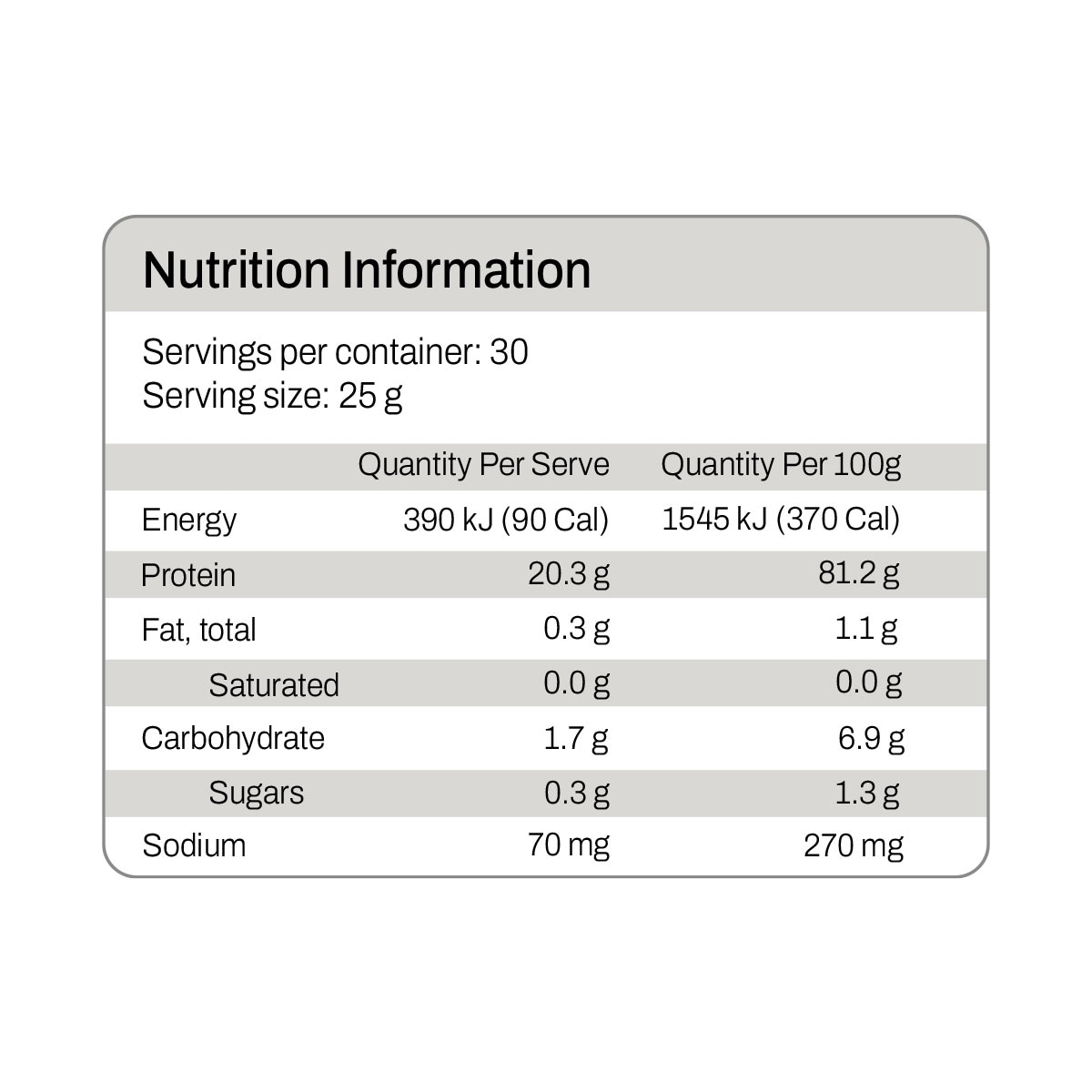 ATP Science Noway Collagen Protein Strawberry Milkshake 750g