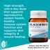 Blackmores Bio Zinc 84 Tablets