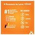 Voost Vitamin C 1000mg 40 Effervescent Tablets