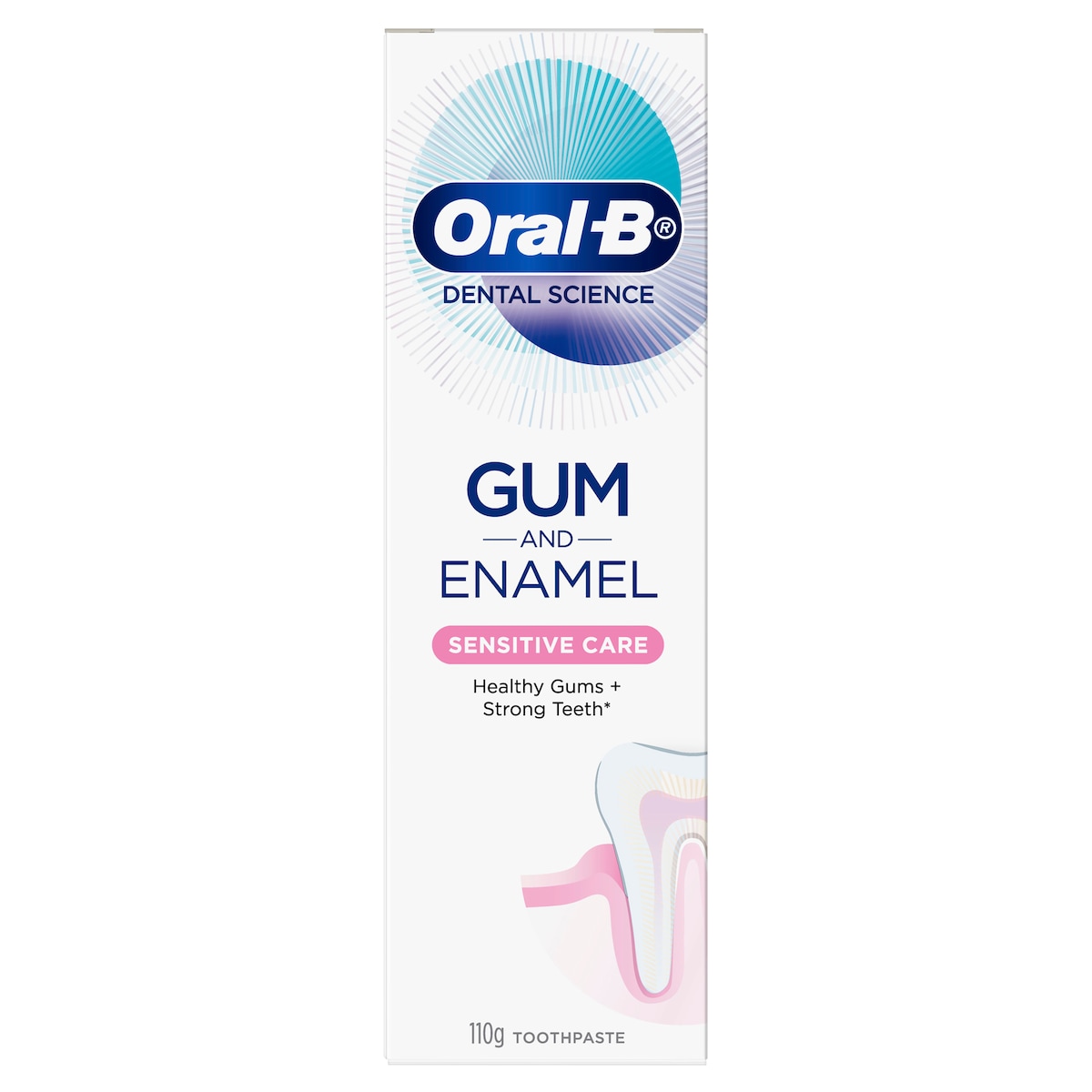 Oral B Gum Care & Sensitivity Repair Toothpaste 110g