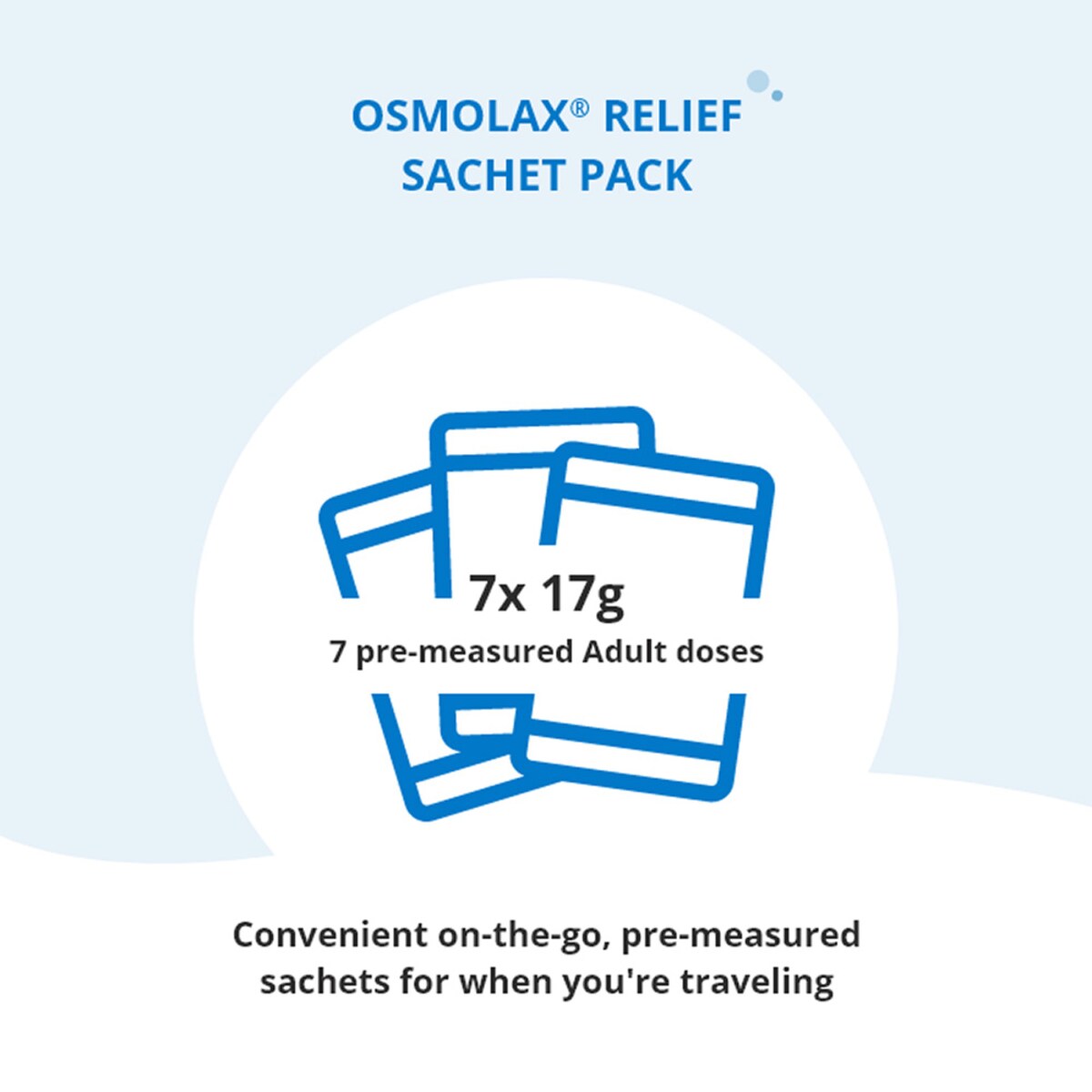 OsmoLax Relief Travel Pack 7 x 17g