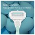 Gillette Venus Deluxe Smooth Sensitive Blade Refills 4 Pack