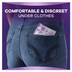 Always Discreet Incontinence Pads Long 20 Pack