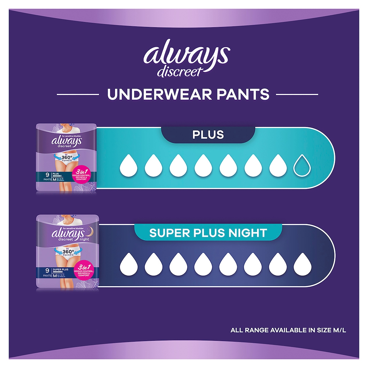 Always Discreet Night Incontinence Pants Large 8 Pack