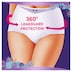 Always Discreet Night Incontinence Pants Medium 8 Pack