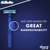 Gillette Blue II Plus Disposable Razors 20 Pack