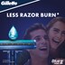 Gillette Blue II Plus Disposable Razors 20 Pack