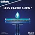 Gillette Blue II Plus Disposable Razors 20 Pack